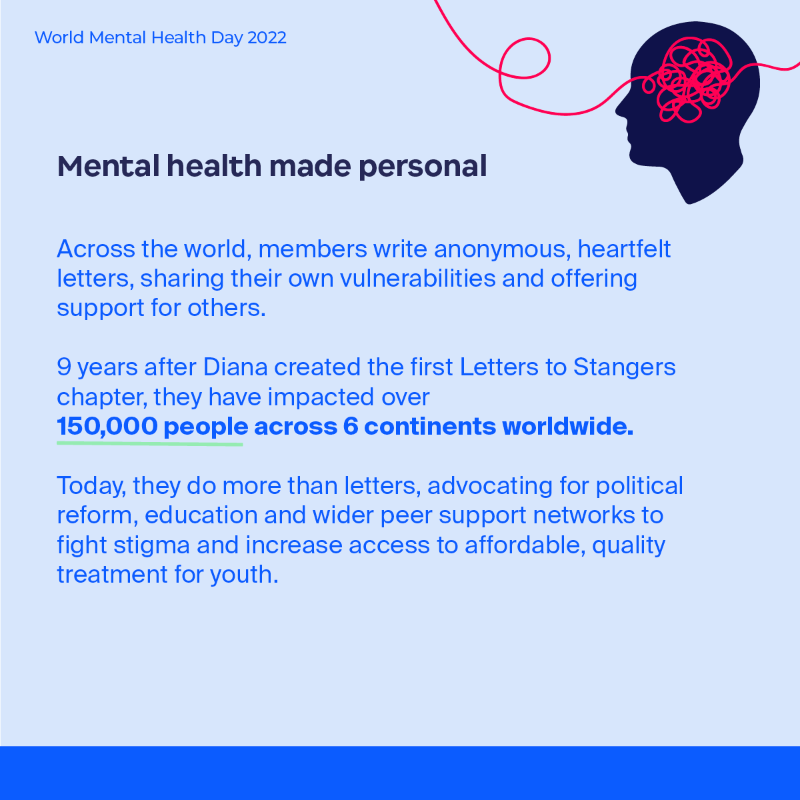 Zoom's tweet photo. Today is #WorldMentalHealthDay, so we wanted to spotlight some of the amazing mental health organizations we have the honor of supporting through our social impact arm, Zoom Cares. 💙

Let’s start with this quote from @l2smentalhealth. Read more: https://t.co/kivYivWlFq