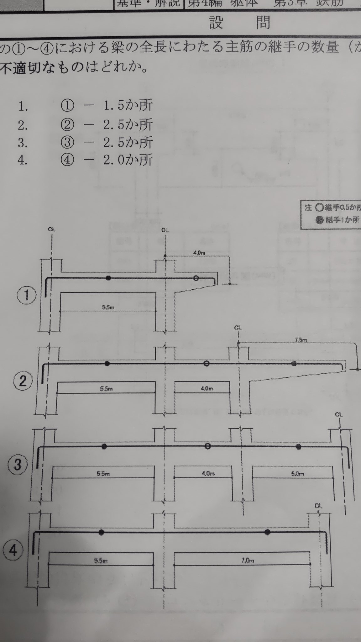 建築積算士補のための積算士実技講習 積算士二次試験から学ぶ