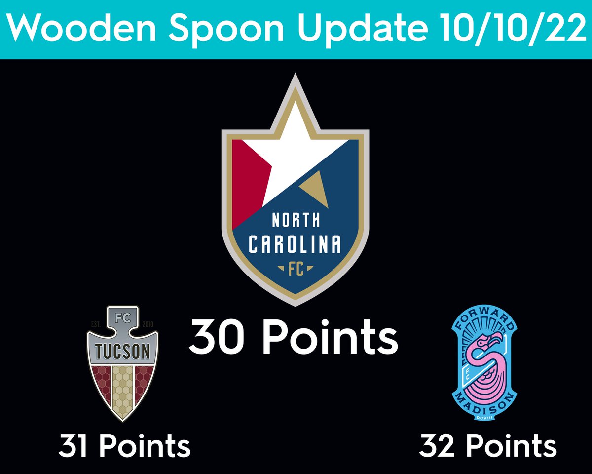 USLSpoon's tweet photo. If @NorthCarolinaFC win against Charlotte they will be eliminated from the spoon, otherwise it comes down to the @ForwardMSNFC vs @FCTucson match on the 15th to decide the spoon!!!! What a thrilling end! https://t.co/bKEjSoqNzf