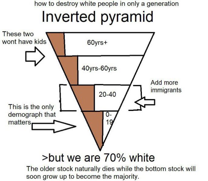 OutreDroite tweet media