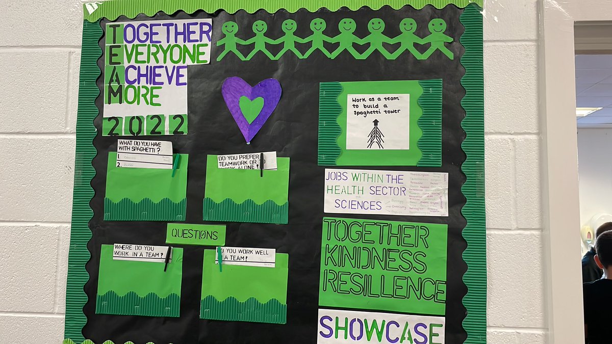 New displays - thanks to our Health Sector class!
