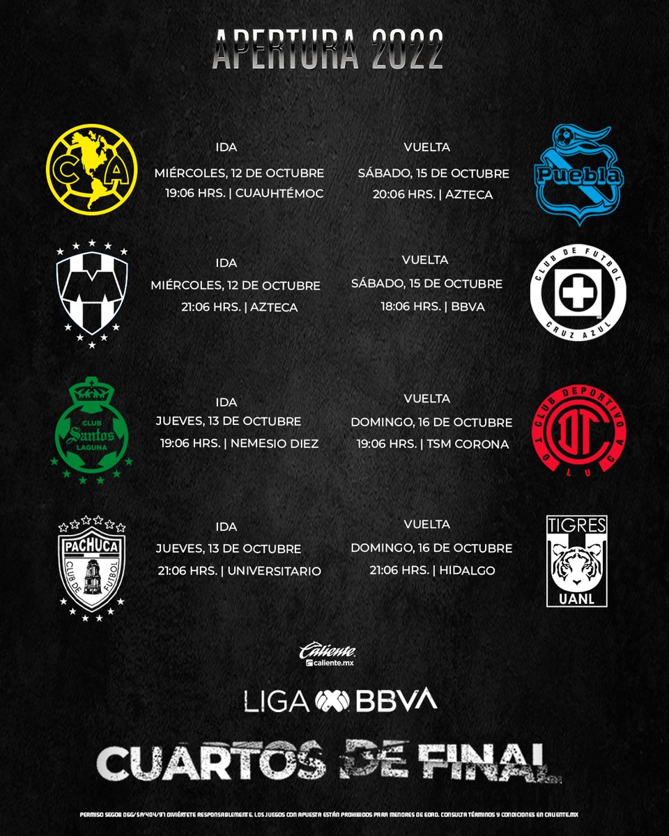 Liga BBVA MX tweet media