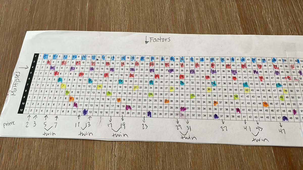 Kara van der Hoff tweet media