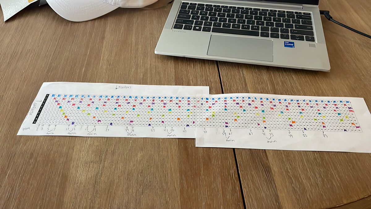 Kara van der Hoff tweet media