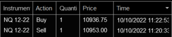 AxeCapTrader's tweet photo. Way too easy using the Big Gunz Indicator https://t.co/5avvmgRJL3