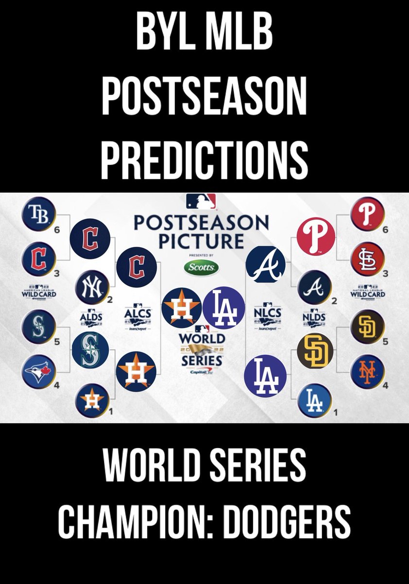 beatyourleague's tweet photo. 🚨MLB Postseason Predictions⚾️
@beatyourleague @jeremy_b10 gives his outlook on how the rest of the MLB season will play out from the ALDS/NLDS to the ALCS/NLCS. 

Drop your picks below 👇 on who you got bringing the title back to their town❗️
#MLB #Postseason  #OctoberBall #BYL https://t.co/l5JOHYzxWU