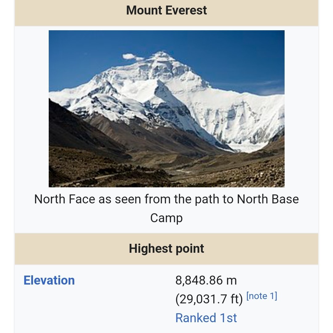 AdamTheRanger's tweet photo. ABOUT $RSR:

@SMallinson currently on his way up Mt. Everest.

In the meanwhile @reserveprotocol rumors 8,848.86% APY CONFIRMED. https://t.co/M2b6XpwFtD