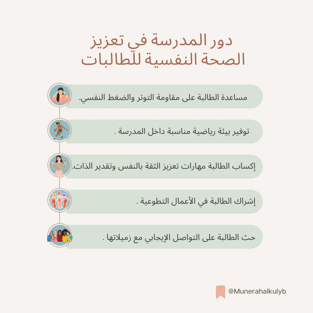 Munerahalkulyb's tweet photo. #الصحة_النفسية #الصحة_المدرسية https://t.co/ndvJk5rLnz