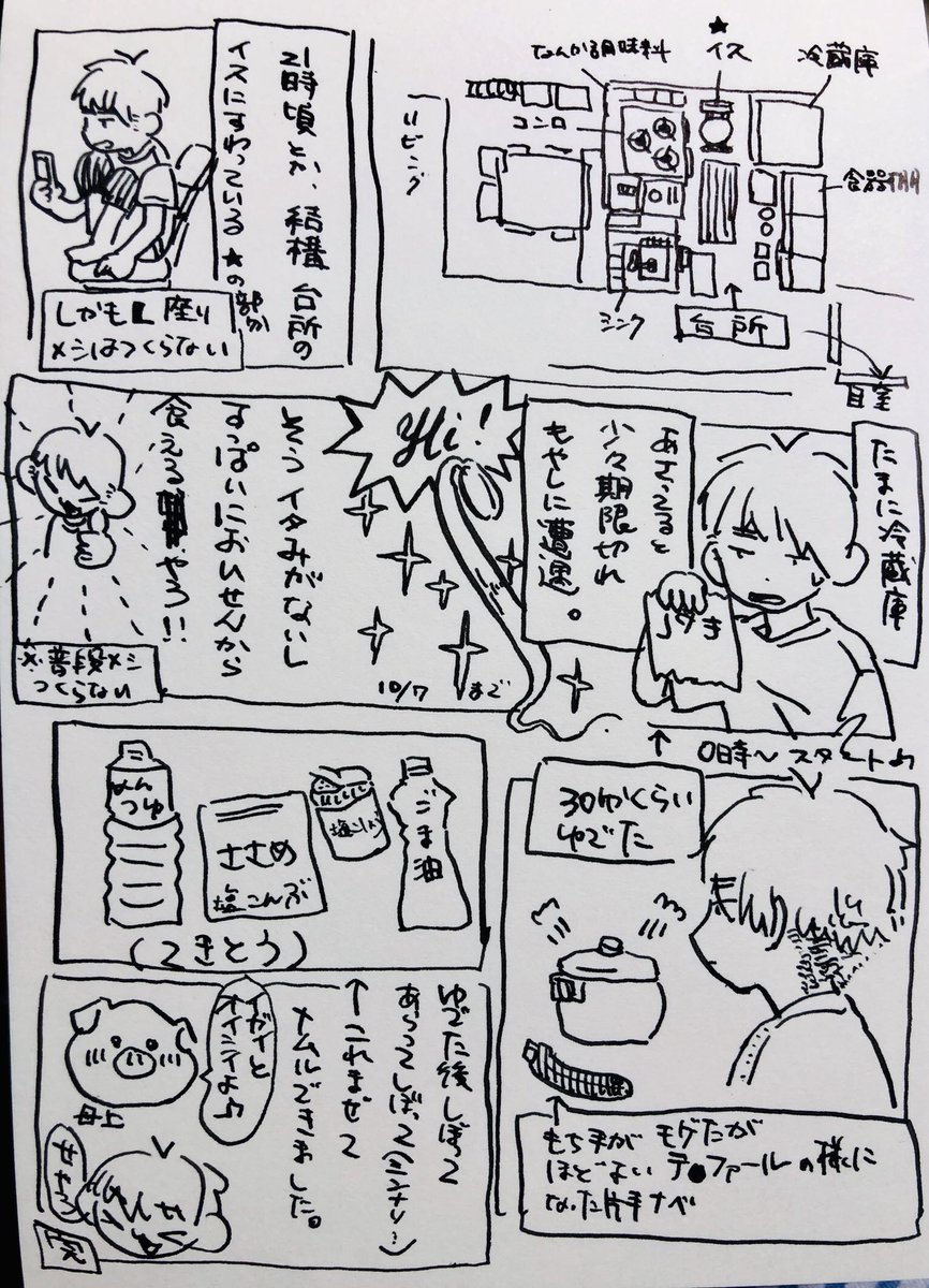 日にちが変わってからのハイテンション日記 