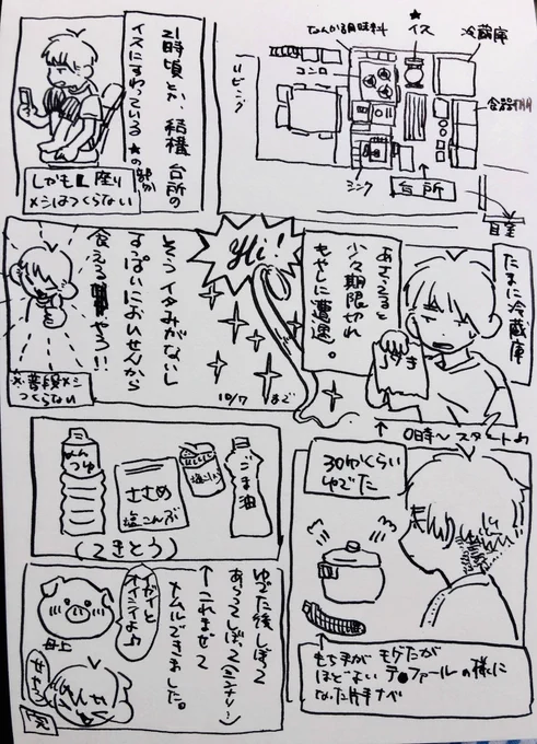 日にちが変わってからのハイテンション日記 