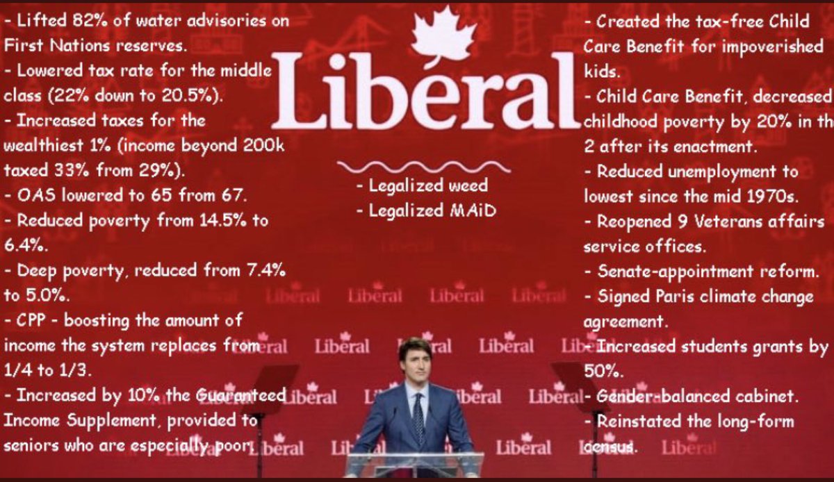 <a href="/buttonsbutt484/">buttonsbutt48💙🤍🇮🇱🍎</a> <a href="/PierrePoilievre/">Pierre Poilievre</a> Canada now has the highest employment rate in our history at 94.9%, AAA credit rating, lowest debt to GDP rating in the G7, 10.2 billion surplus. Voted Best Country in the World, Highest Quality of Life  &amp; now Childcare, Pharmacare,  Dental care, intitiatives for Housing ,etc.