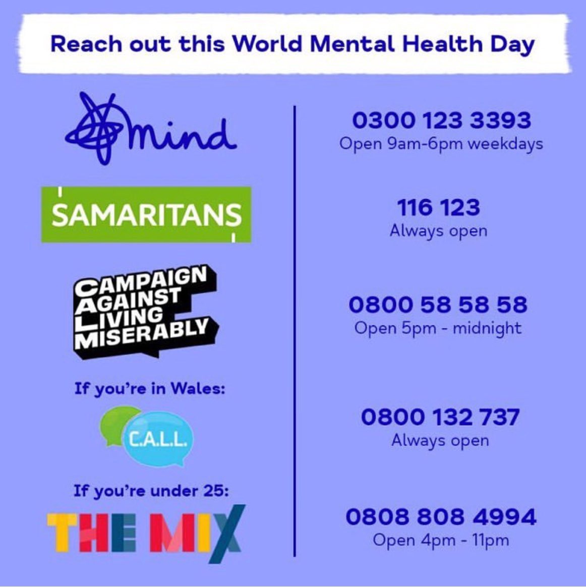 Mental health issues can be tackled by having a conversation with professionals who can help understanding what is going on and how to solve it. On #worldmentalhealthday we just wanted to provide some referrals that can listen to your concerns and provide some supportive answers.