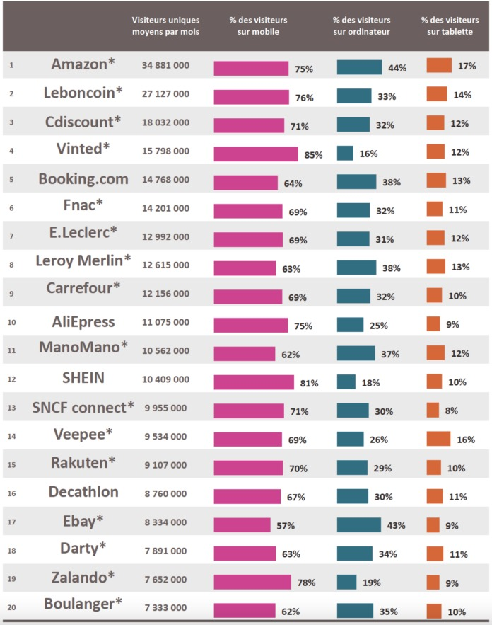 🚀 Infinités Vertical Relations Presse tweet media