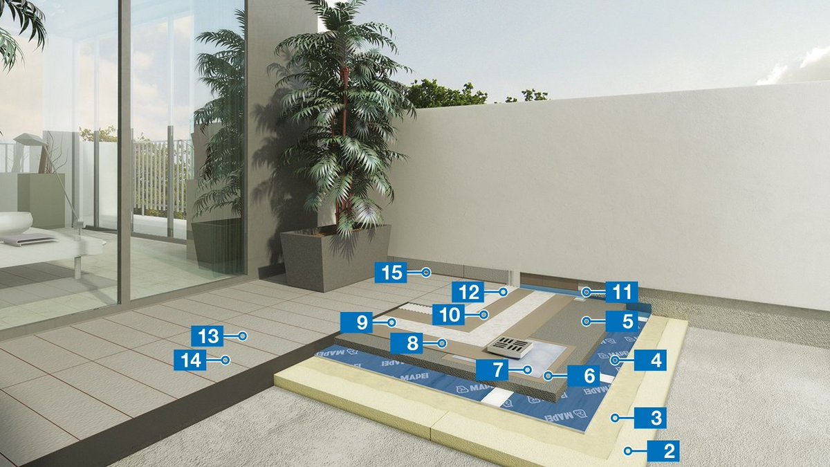 MapeiSpain's tweet image. 🔵¿Conoces las soluciones constructivas para #edificiosantiguos de Mapei?. Miles de personas en todo el mundo utilizan las soluciones de #Mapei, en un click👉bit.ly/solucionescons… puedes consultar más de 200 y descargar los documentos técnicos e información cada #aplicación