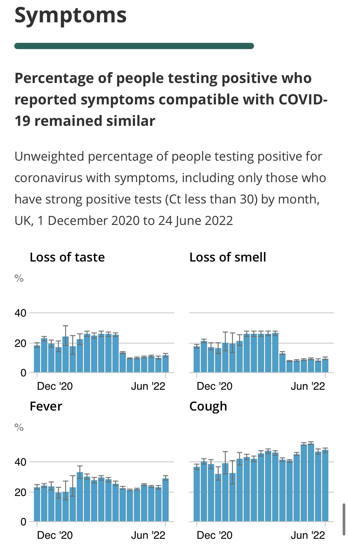 Meaghan Kall on Twitter "To be clear, diarrhoea and vomiting *are
