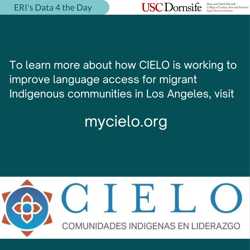 ERI_USC's tweet photo. LA is home to vibrant Indigenous communities. Yet, census data fail to capture the diversity of Indigenous languages. Learn from @MyCielola on how language access remains a critical issue for Indigenous migrant (2/2).

#IndigenousPeoplesDay #LanguageJustice #D4tD https://t.co/qb43PiYZUa