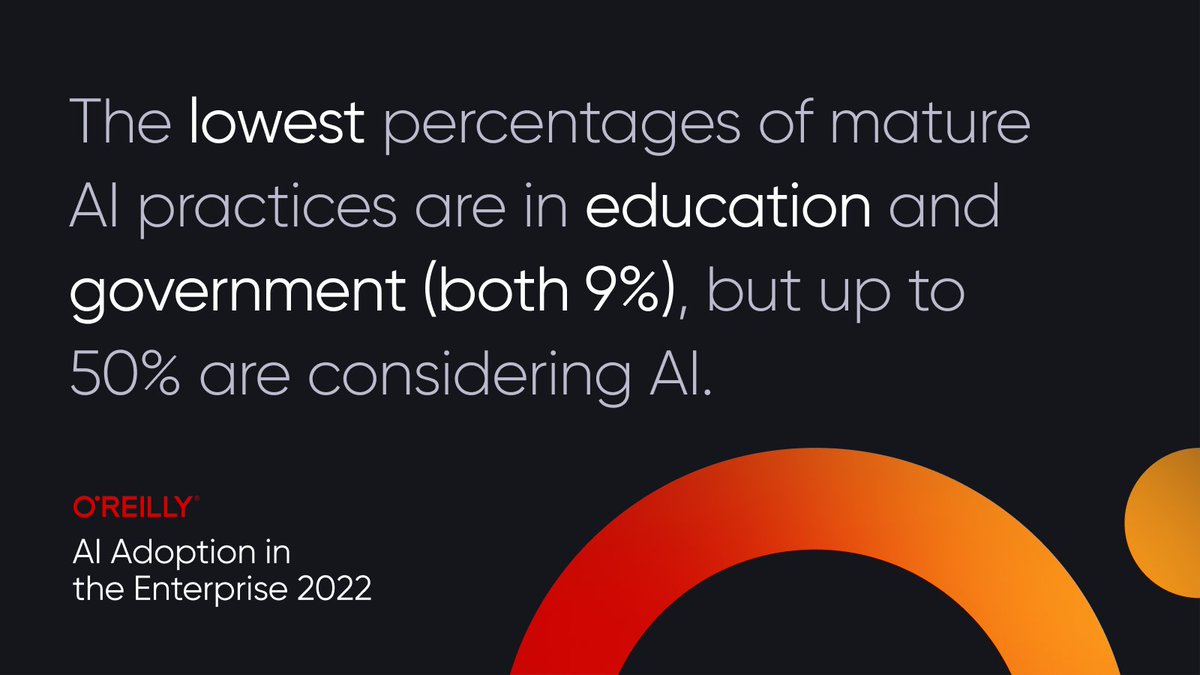 OReillyMedia's tweet image. If you’re curious about the state of AI today, or just want to see how your organization compares to others, check out this new O’Reilly report. oreil.ly/scx77