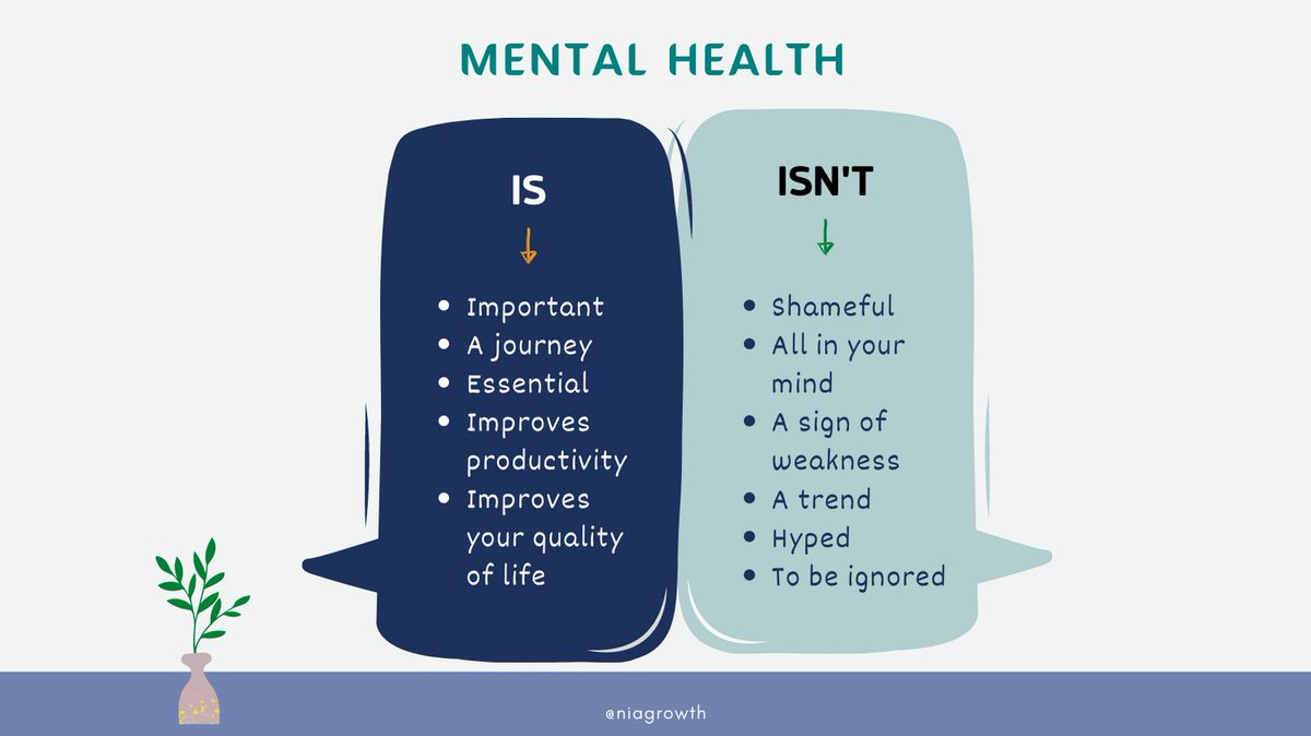 Today is #WorldMentalHealthDay Remember to speak out, to stand up for your needs. Remember to ask for help, remember to take care of yourself first.