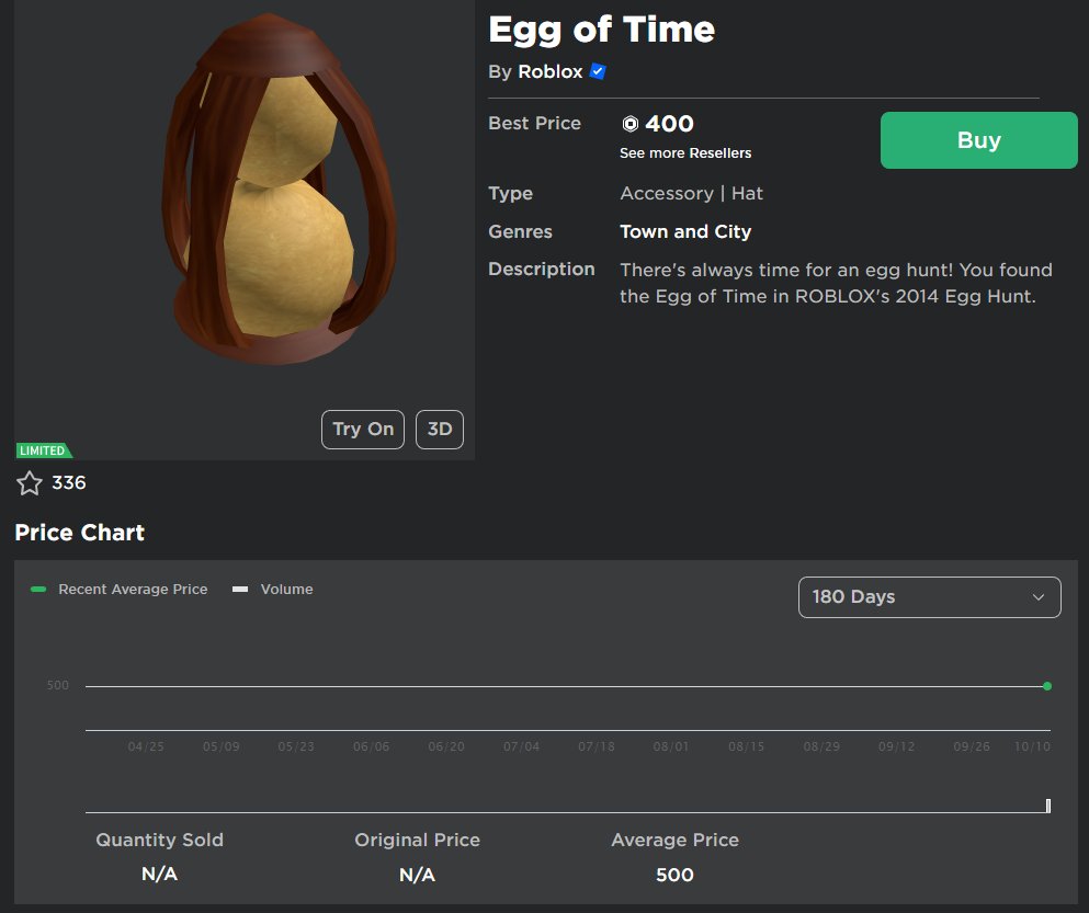 Rolimon's Roblox Trading News on Twitter "New Limited Egg of Time