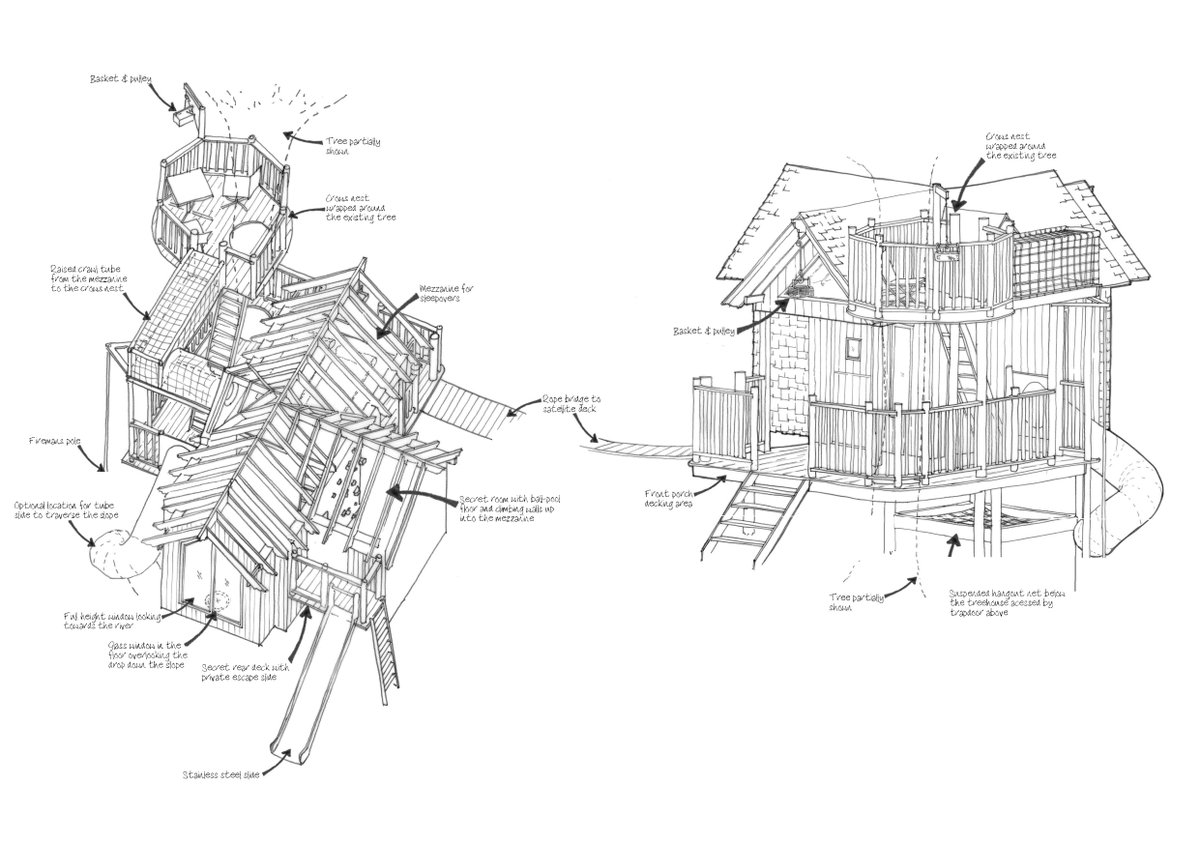 BlueForest_'s tweet photo. From sketch to treehouse - all our projects start with an initial design sketch. Our team of treehouse designers and architects love pushing the boundaries to create something truly magical for each of our clients! #treehousedesign #fromsketchtobuild #treehousesketches https://t.co/GvwaYtdMG0