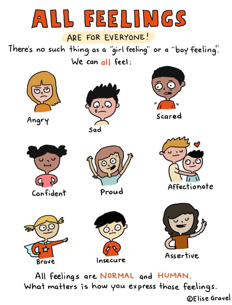 “There’s no such thing as a ‘girl feeling’ or a ‘boy feeling’….All feelings are for everyone!” 
A great message on #WorldMentalHeathDay from author/illustrator Elise Gravel - available for teachers/parents to download here: elisegravel.com/en/blog/all-fe… #SmashStereotypes