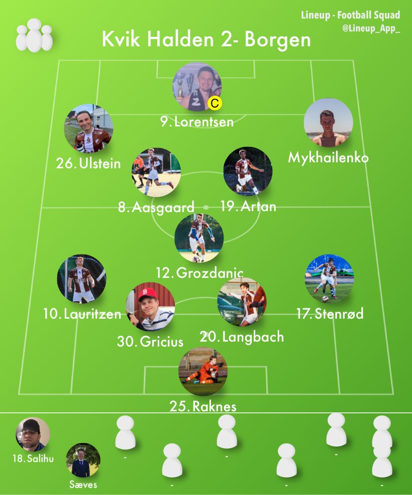 BorgenAlag's tweet photo. Laget mot Kvik Halden 2 borte. Gutta går for 4 seiere på rad i dag! Kampstart 2000 på Strupe! https://t.co/7glOqhqOQC
