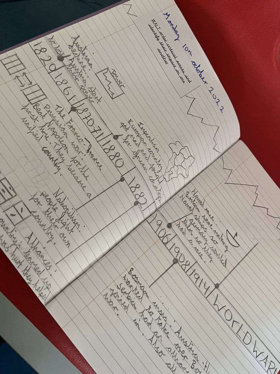 MissLumm's tweet photo. We started our WW1 timelines today. I am so impressed! @MapleCrossJMI https://t.co/WgCfWsFmta