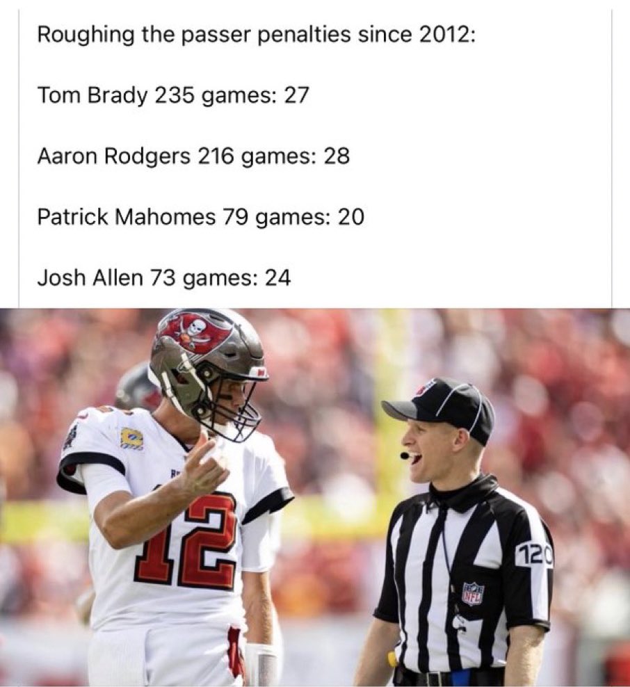 DJBucsFan's tweet photo. Dropping some facts on the timeline real quick https://t.co/sjtMguxUxy