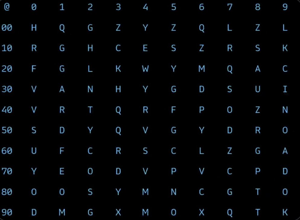 Cold Lake tweet media