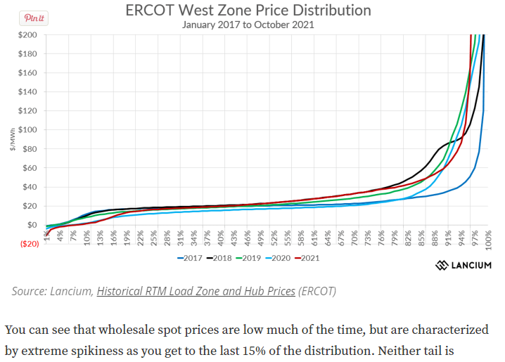 John Mitchell@rise2climate.bsky.socia tweet media