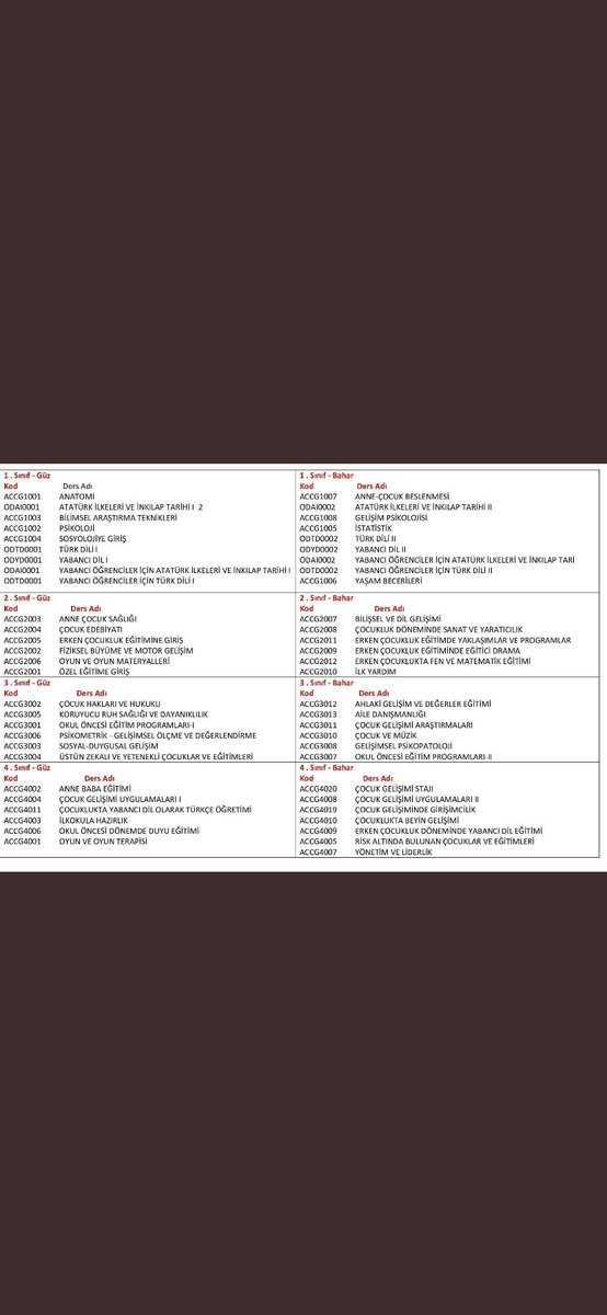 +FORMASYON DERSLERİ  HAYDI YOLUMUZ AÇIK OLSUN...
#ttk9cocukgelisimininhakki