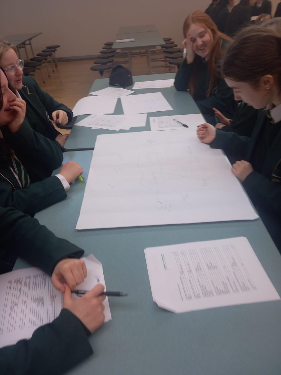 BBHealthForum's tweet photo. Workshops were delivered to YR 12 pupils @StCeciliasDerry as part of #WorldMentalHealthDay. Coping with a lived experience of mental health, helping young people to recognise warning signs and develop positive coping methods #raisingawareness #emotionfocusedcoping @TNLComFundNI https://t.co/Dnu9FTJmbQ