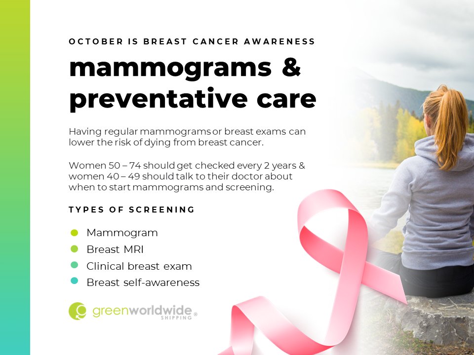 greenworldwide's tweet photo. October is Breast Cancer Awareness Month. Preventative care and early diagnosis significantly impact a breast cancer patient's recovery.
#breastcancerawareness #knowyourrisks #greenworldwide #earlyscreeningsaveslives https://t.co/bic3BPQFvM
