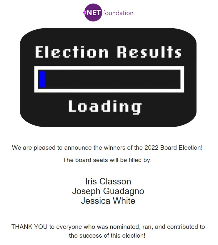 dotnetfdn's tweet photo. 🏆We are pleased to announce the winners of the 2022 Board Election! The board seats will be filled by: 
☑️@irisclasson 
☑️@jguadagno 
☑️@jesspwhite

THANK YOU to everyone who was nominated, ran, and contributed to the success of this election! #dotnet https://t.co/BSLECyu7Vy