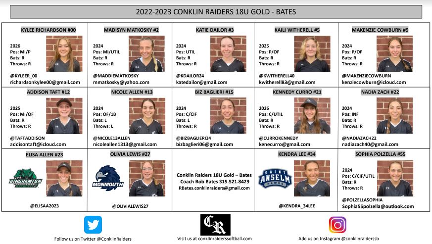 Raiders Fastpitch tweet media