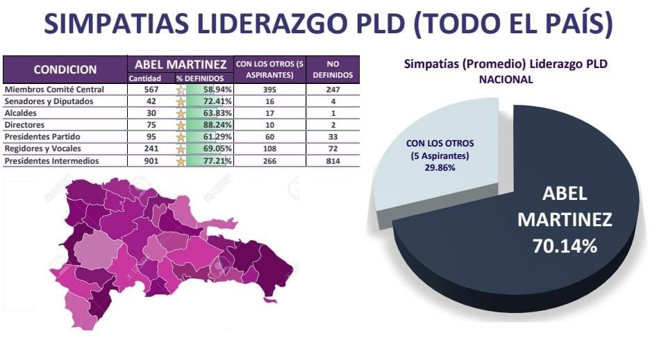 Abel Martínez Durán tweet media