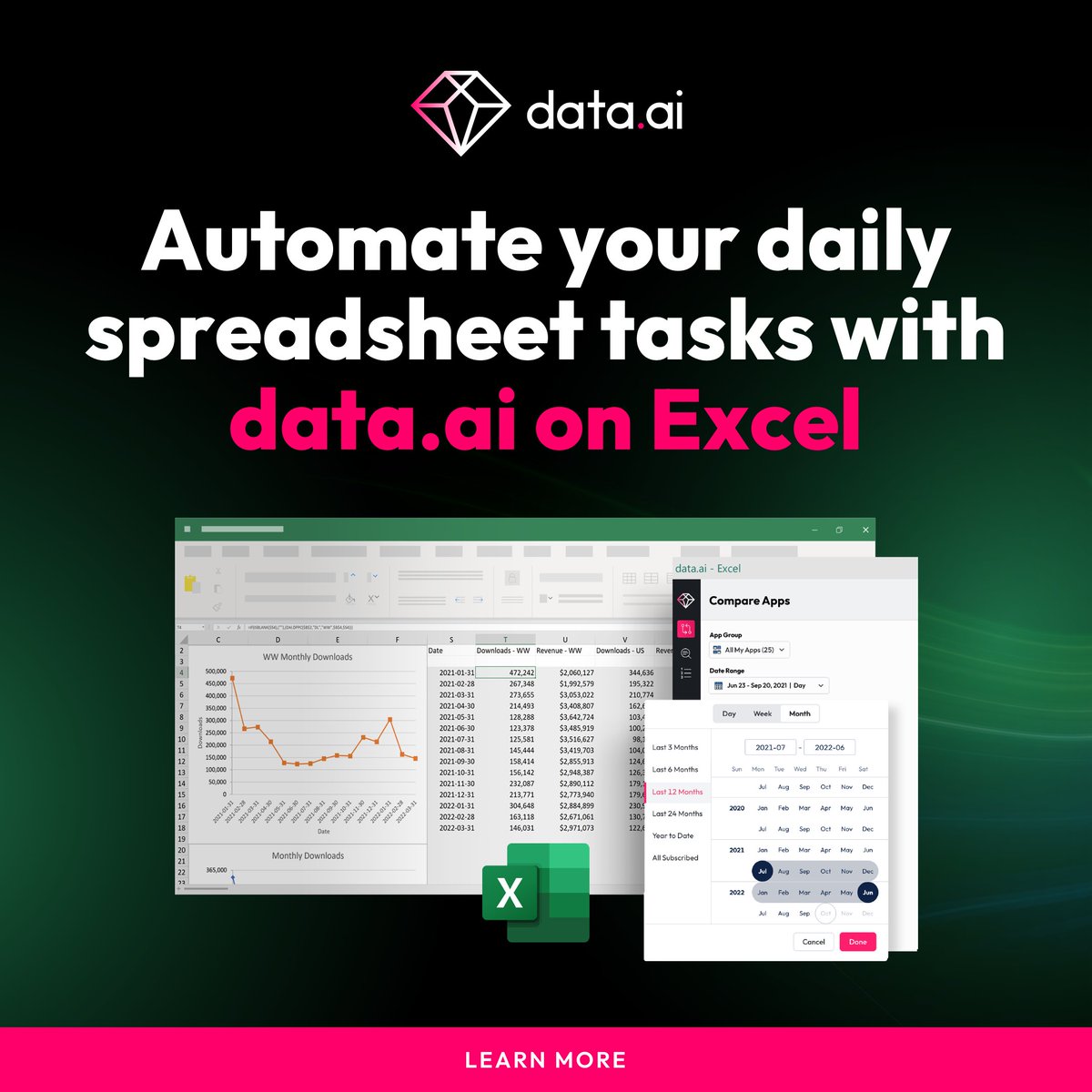 SensorTower's tweet photo. https://t.co/TH8VAU9cbQ on Excel makes building your app growth dashboard through spreadsheets easy. https://t.co/xW6NdanQKV

Stop spending hours working with Excel files and copy-pasting numbers for app market data with a more effective solution. https://t.co/cMvubIgUjz