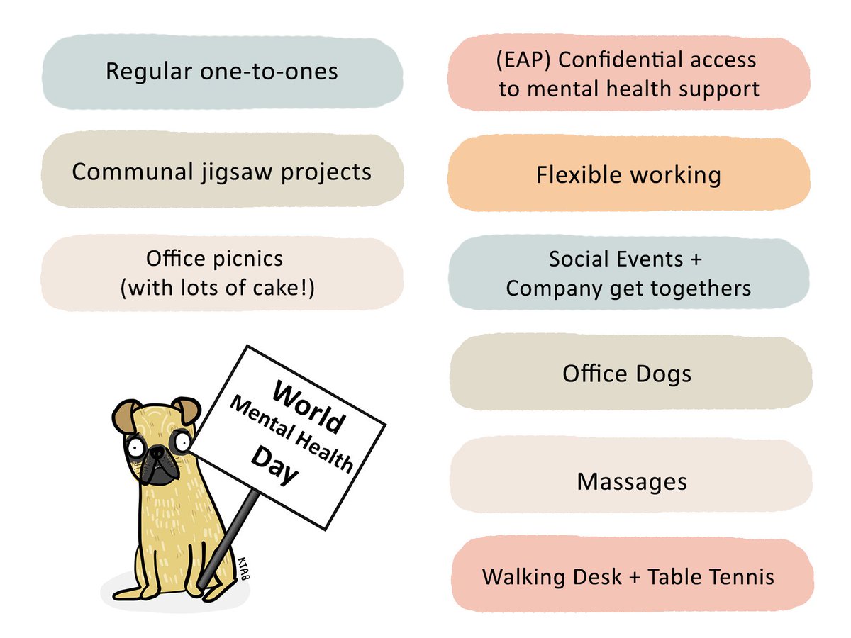 Mental health is just as important as physical health. Which is why there are lots of little things we do around the office to help brighten each other’s day. We also have a great bunch in the wellbeing team who come up with new ideas to support our mental health.
#WMHD2022 #Team