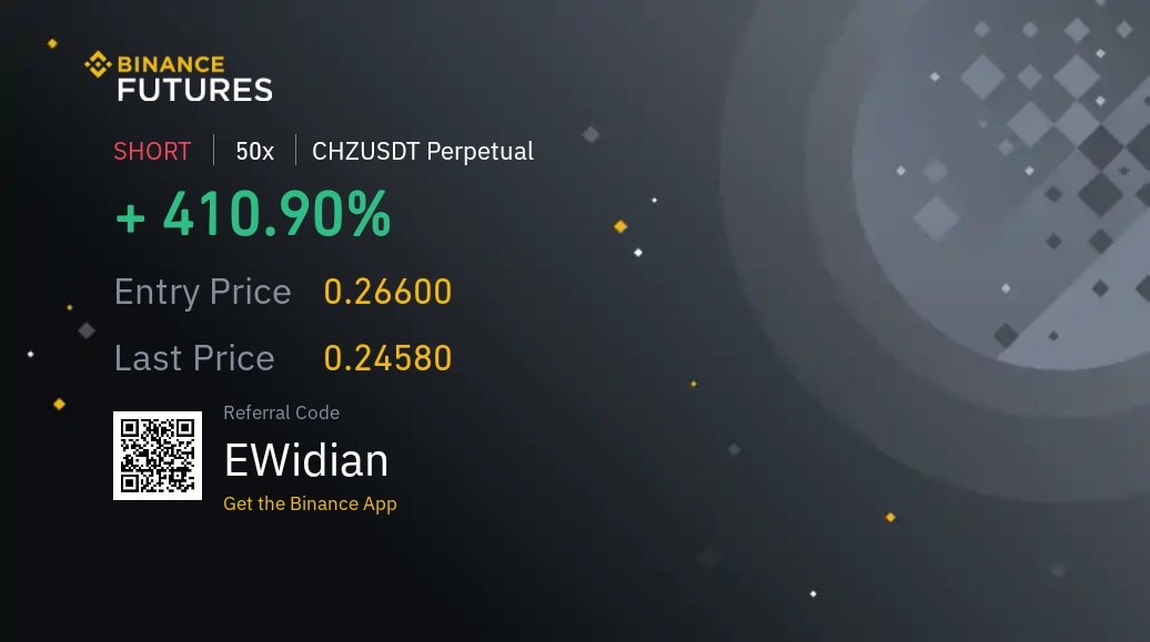 #BTC  hemmm so so soooo goooooooddd... 🤑🤑