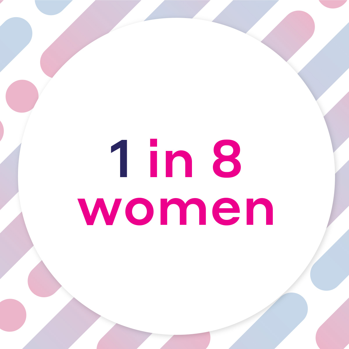 resensation by axogen tweet media