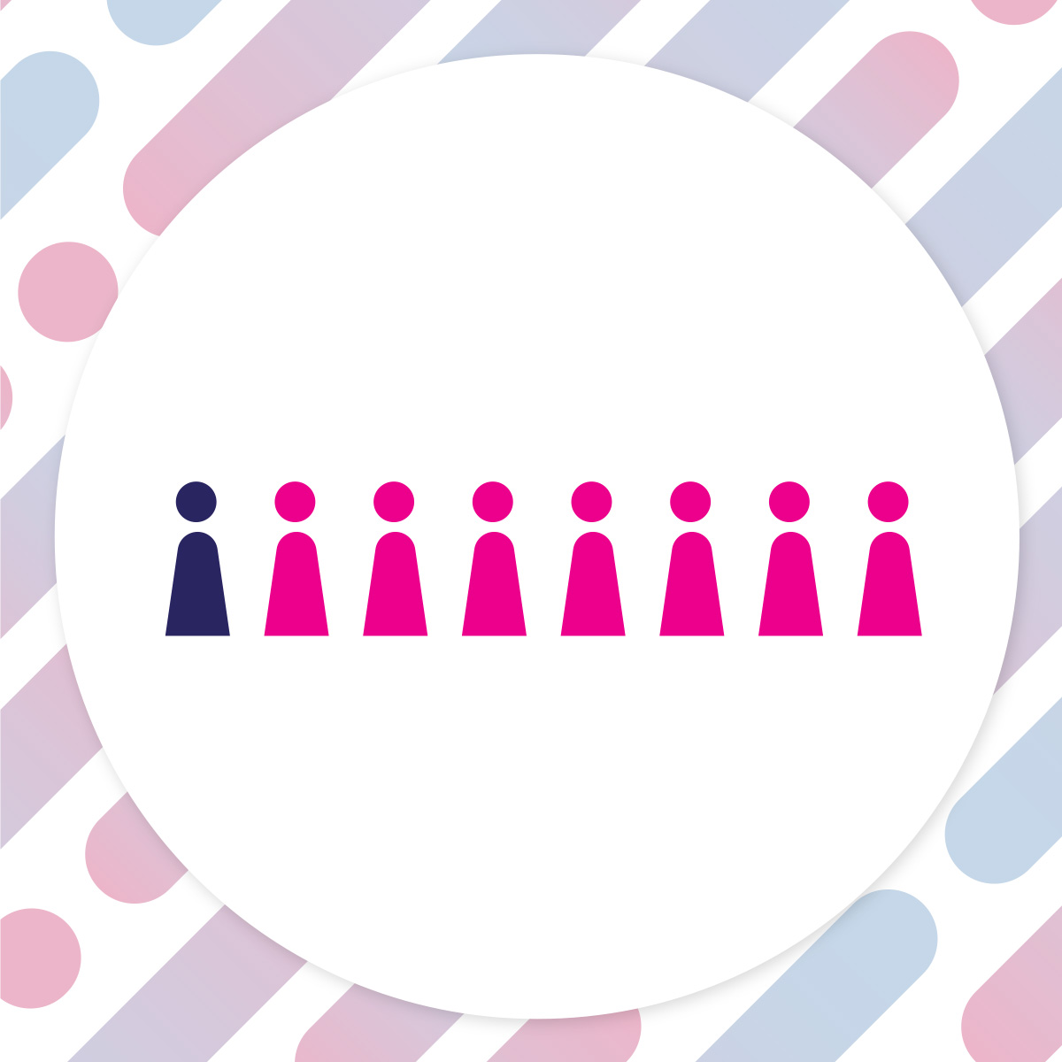 resensation by axogen tweet media