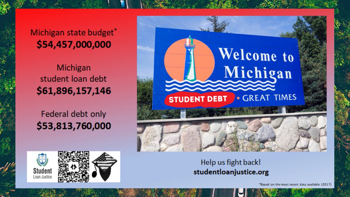 StudentLoanJus1's tweet photo. @JohnMoolenaar Look what @JohnMoolenar has done to the State of Michigan.  MOST borrowers are REPUBLICANS OR INDEPENDENTS. 

There is not "conservative". This is the worst big-government loan scam in US History.  

John is a liability to the @GOP. https://t.co/ccTYnRYDAf