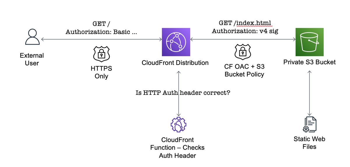 James Thomas tweet media