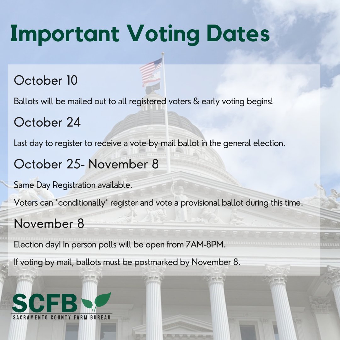 Take note of these important dates for the November 2022 election!