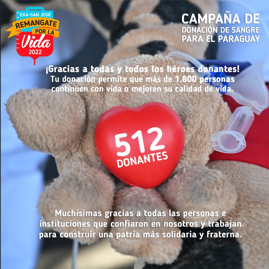 Así cerramos #RemangatePorLaVida en su edición 2022. ¡GRACIAS! ♥️