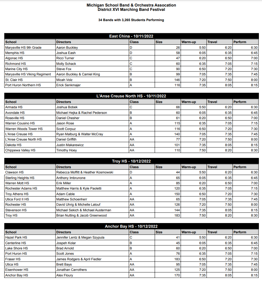 Armada Tiger B&O tweet media