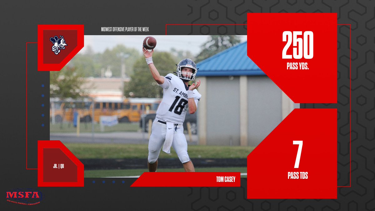 Mid-States Football Association tweet media