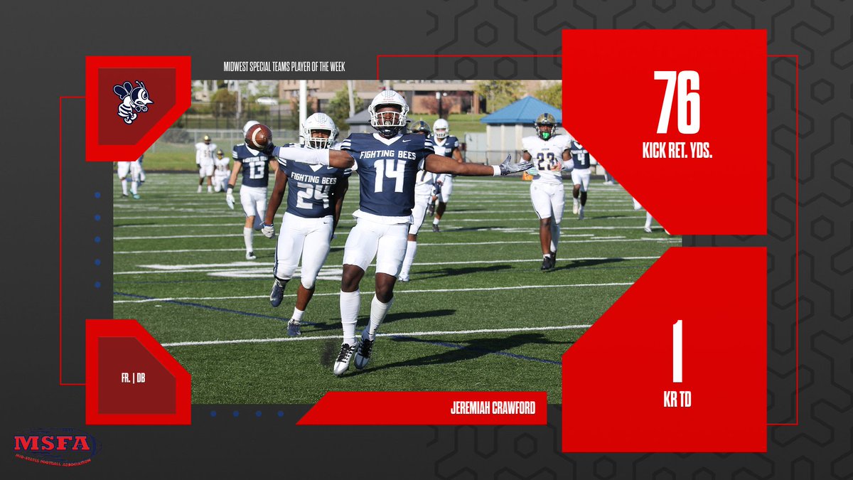 Mid-States Football Association tweet media