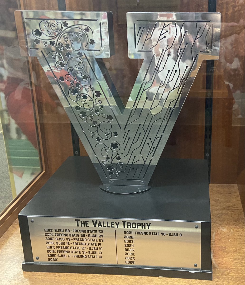 P356Loeffler's tweet photo. Logan Fife will start at QB against “another great defense” in San Jose State, #1 in MW allowing just 14 points per game. Coach Jeff Tedford &amp; @FresnoStateFB want to keep the Valley Trophy at Cedar &amp; Barstow. Homecoming kickoff 7:45 pm Saturday. https://t.co/4L03eBtmH9