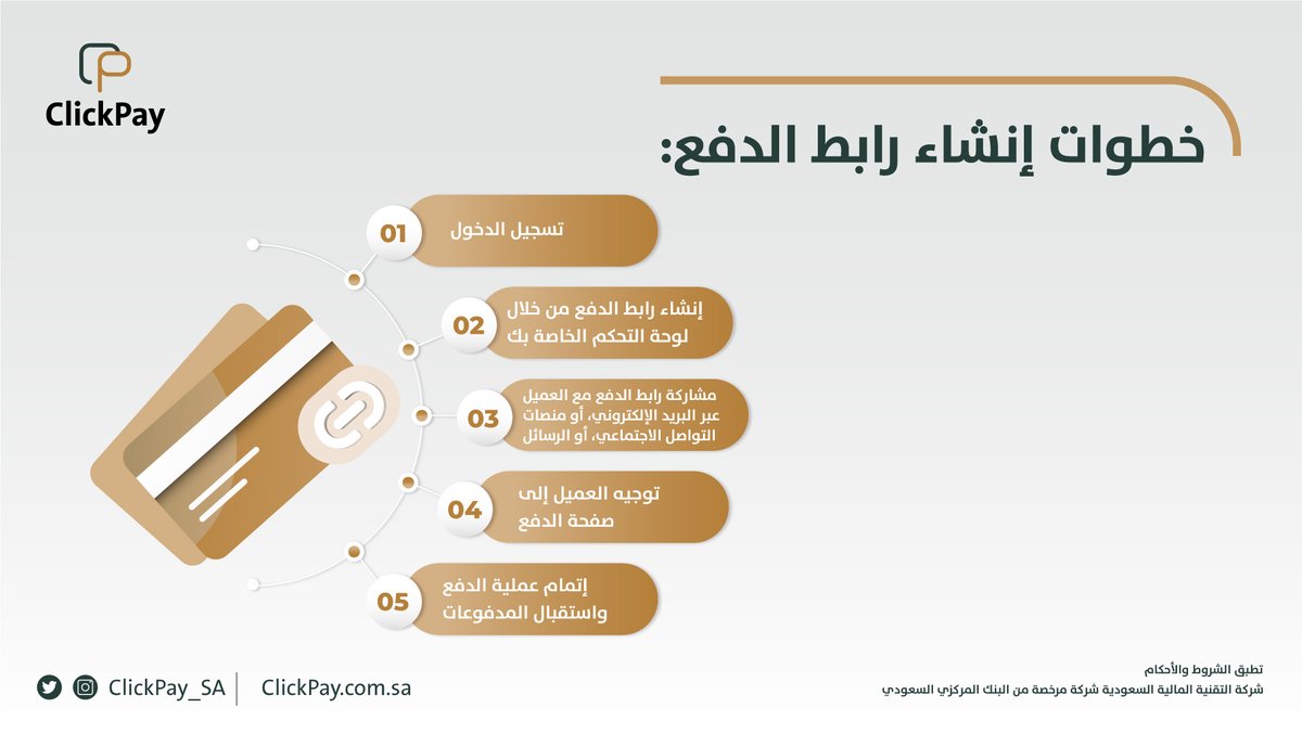 ClickPay_SA's tweet photo. كيف تنشئ رابط الدفع بخطوات سهلة وسريعة مع #ClickPay 👌 https://t.co/a1PvbmZtMd